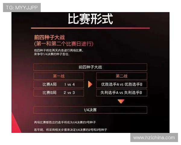 澳门葡京滚球盘投注技巧大全,打造属于你的专业投注策略提升胜率 澳门葡京滚球盘投注技巧大全,打造属于你的专业投注策略提升胜率