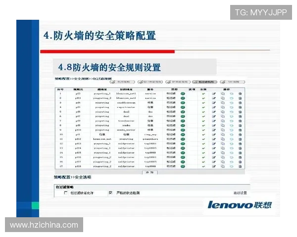 上葡京官网大全:详解官方平台的登录安全措施与账号保护策略,保障用户财产安全 上葡京官网大全:详解官方平台的登录安全措施与账号保护策略,保障用户财产安全