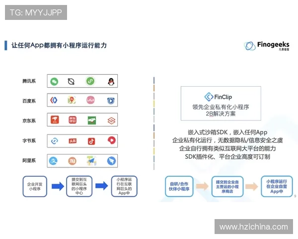 葡京注册登录入口官方入口地址，提供稳定安全的登录通道保障